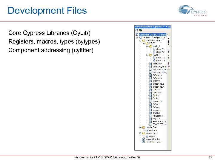 Development Files Core Cypress Libraries (Cy. Lib) Registers, macros, types (cytypes) Component addressing (cyfitter)