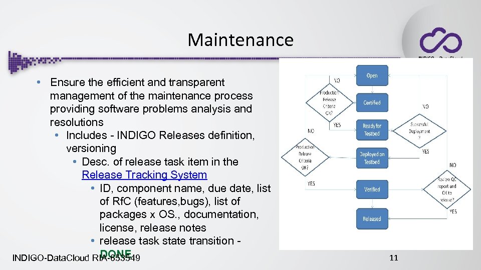 Maintenance • Ensure the efficient and transparent management of the maintenance process providing software