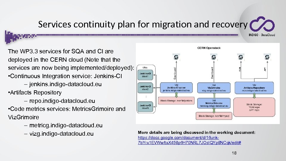 Services continuity plan for migration and recovery The WP 3. 3 services for SQA