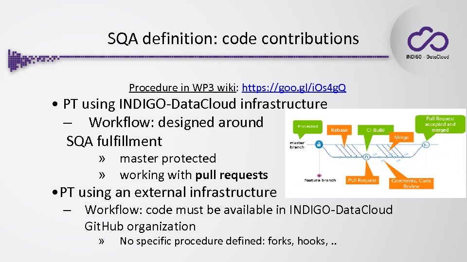 SQA definition: code contributions Procedure in WP 3 wiki: https: //goo. gl/i. Os 4