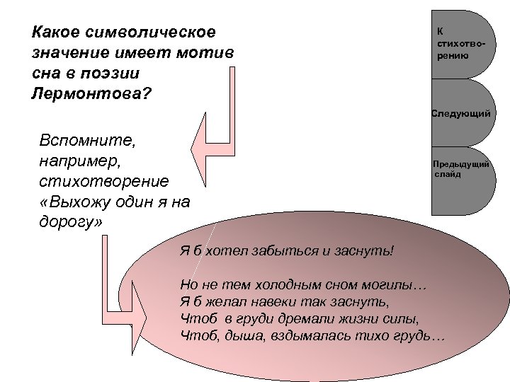 Выхожу один я на дорогу анализ стихотворения