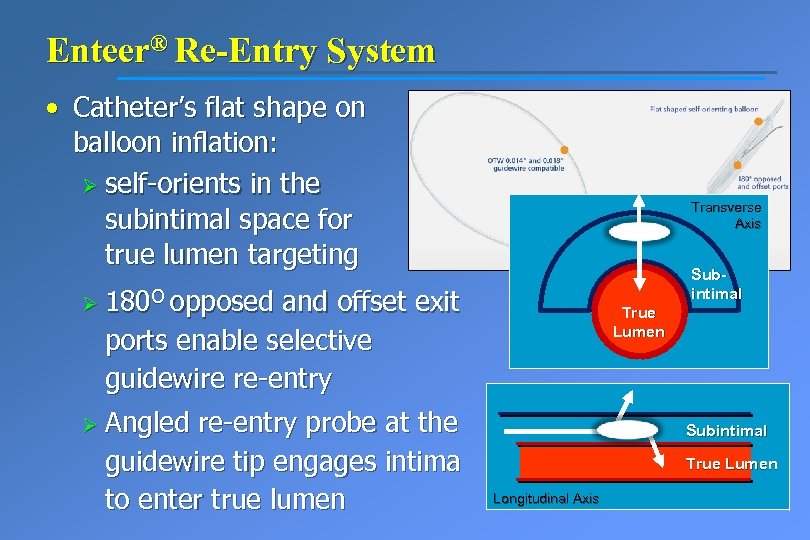 Enteer® Re-Entry System • Catheter’s flat shape on balloon inflation: Ø self-orients in the