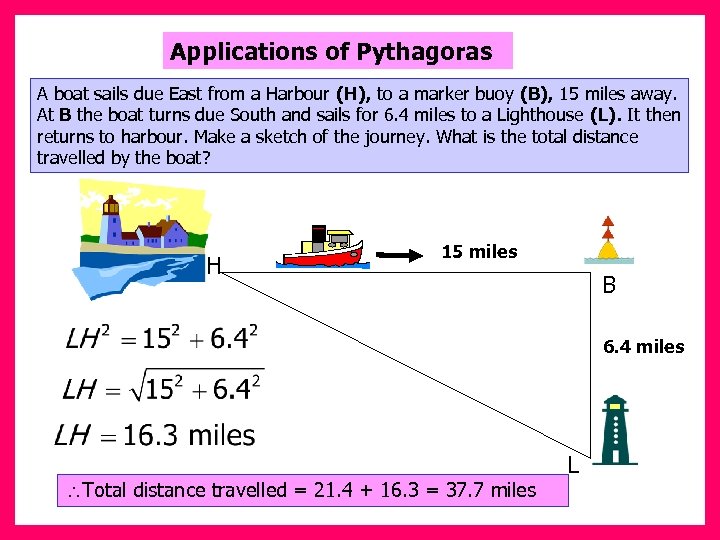 Applications of Pythagoras A boat sails due East from a Harbour (H), to a