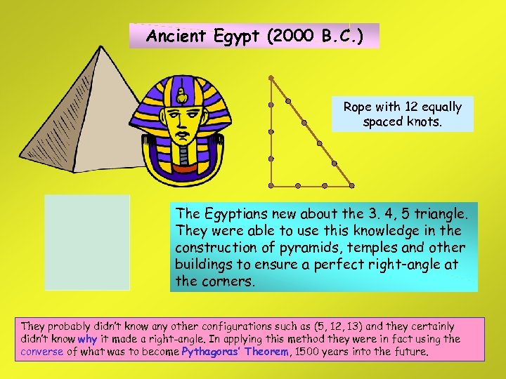 Ancient Egypt (2000 B. C. ) Rope with 12 equally spaced knots. The Egyptians
