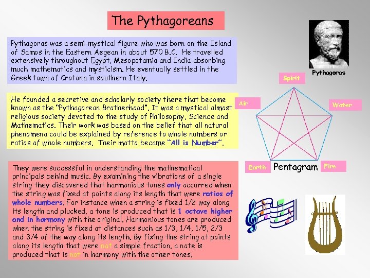 The Pythagoreans Pythagoras was a semi-mystical figure who was born on the Island of