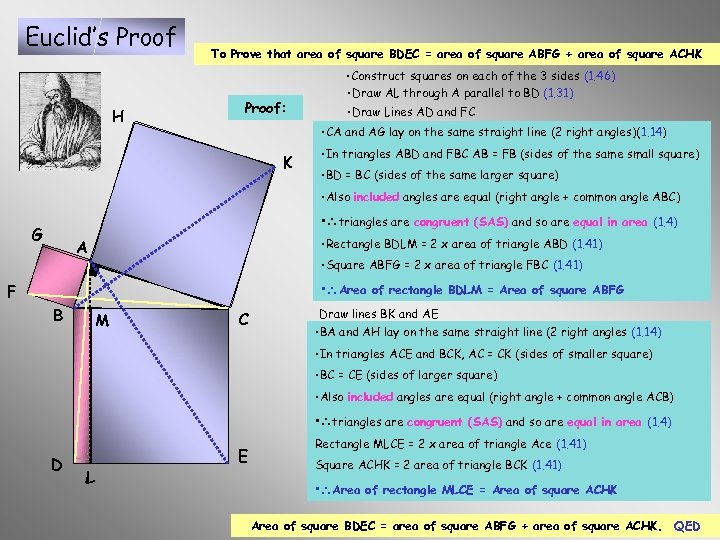 Euclid’s Proof H To Prove that area of square BDEC = area of square