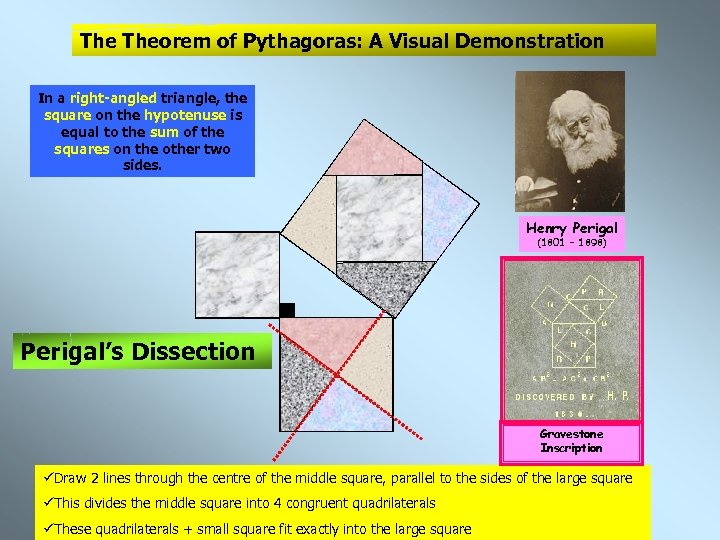 The Theorem of Pythagoras: A Visual Demonstration In a right-angled triangle, the square on