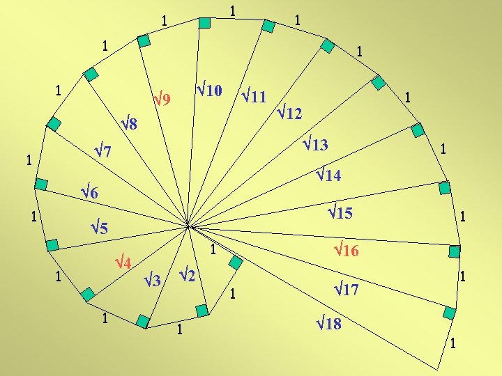 1 1 1 10 9 11 8 1 14 6 1 12 13 7