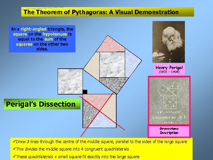 The Theorem of Pythagoras: A Visual Demonstration In a right-angled triangle, the square on