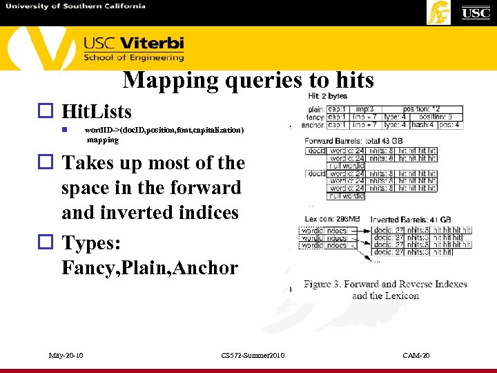 Mapping queries to hits o Hit. Lists n word. ID->(doc. ID, position, font, capitalization)