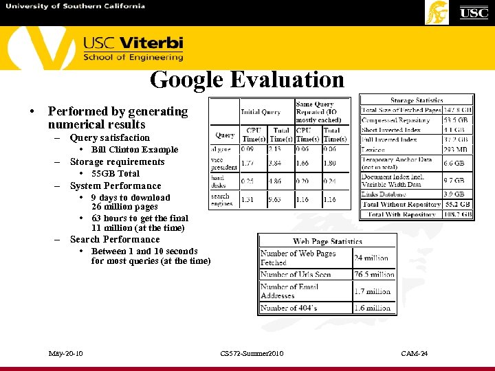 Google Evaluation • Performed by generating numerical results – Query satisfaction – – –