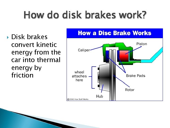 How do disk brakes work? Disk brakes convert kinetic energy from the car into