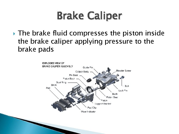 Brake Caliper The brake fluid compresses the piston inside the brake caliper applying pressure