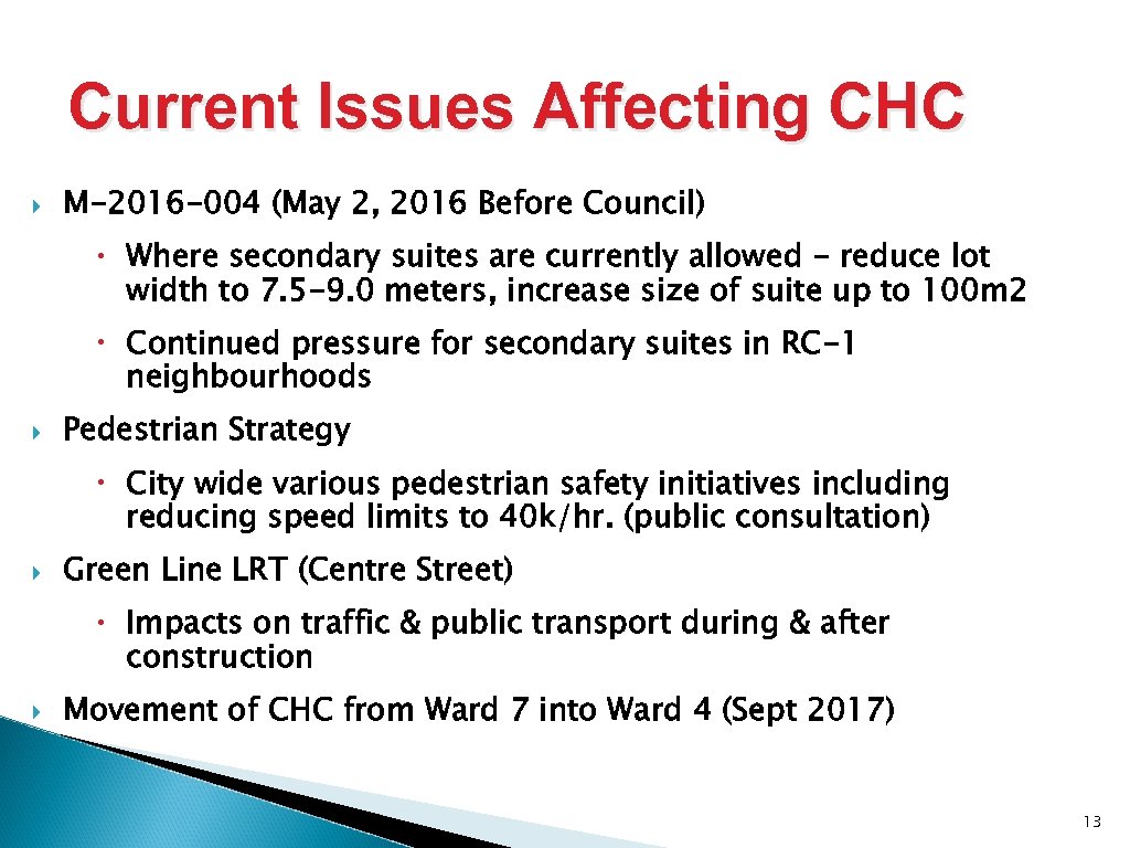 Current Issues Affecting CHC M-2016 -004 (May 2, 2016 Before Council) Where secondary suites