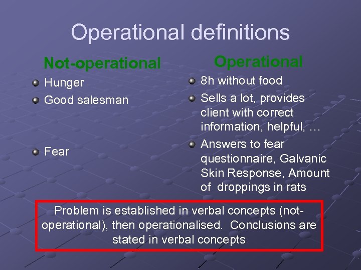 Operational definitions Not-operational Hunger Good salesman Fear Operational 8 h without food Sells a