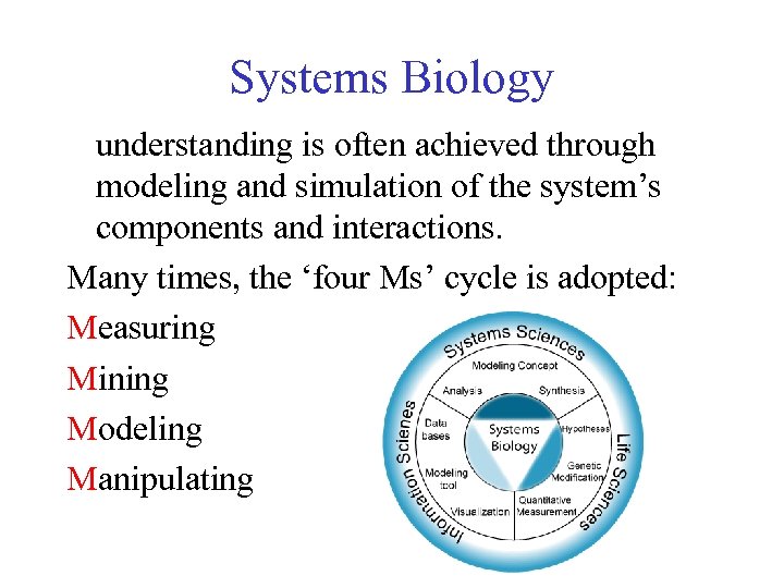 Systems Biology understanding is often achieved through modeling and simulation of the system’s components