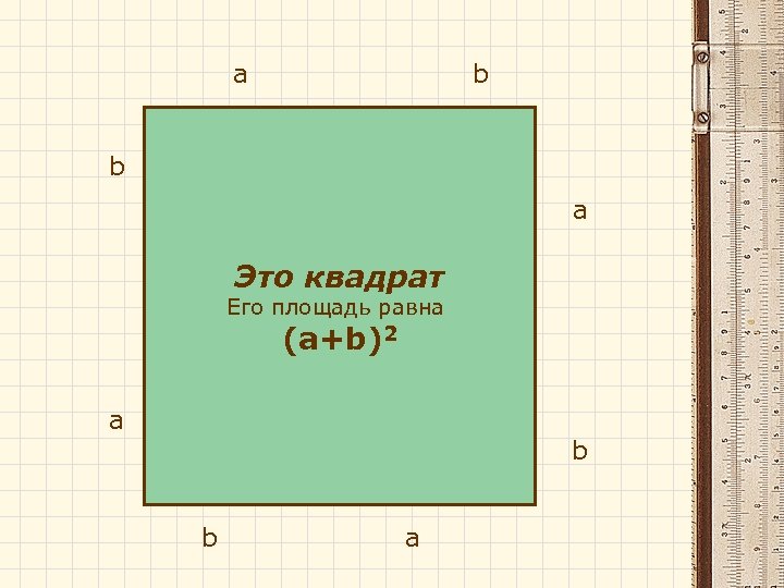 а b b c c а Это квадрат Его площадь равна c (а+b)2 c