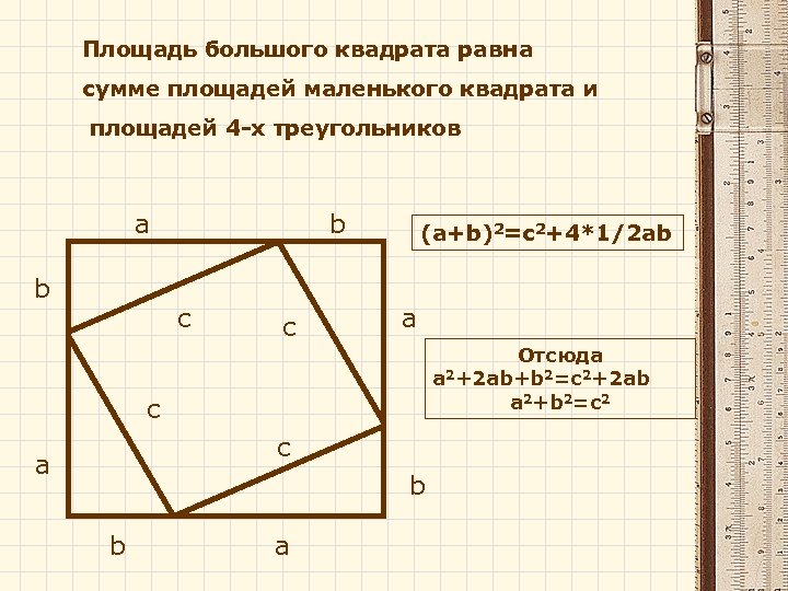 Площадь маленького квадрата равна