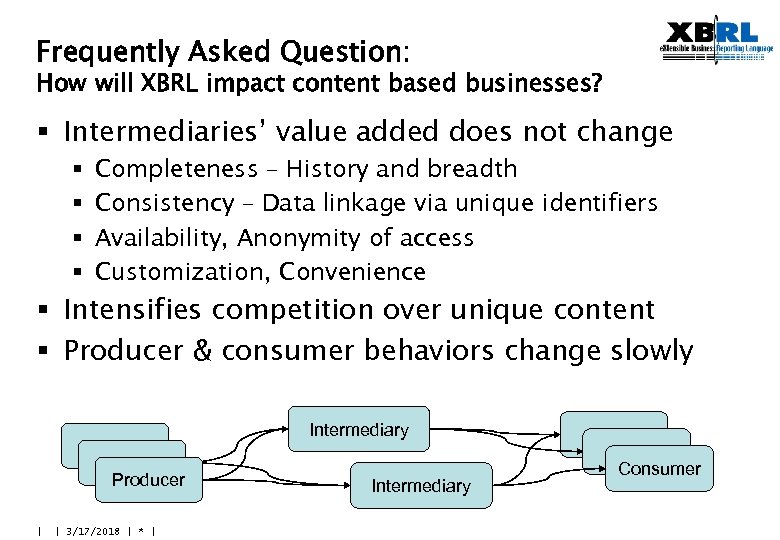 Frequently Asked Question: How will XBRL impact content based businesses? § Intermediaries’ value added