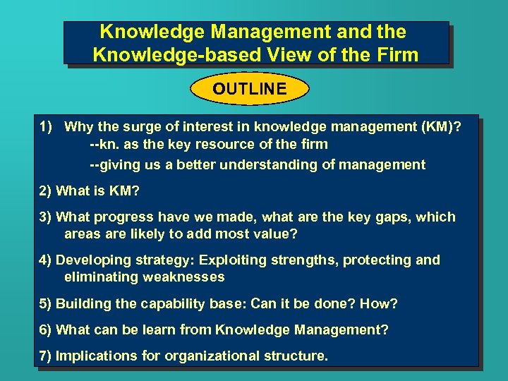 Knowledge Management and the Knowledge-based View of the Firm OUTLINE 1) Why the surge