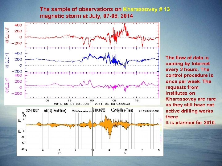 The sample of observations on Kharassovey # 13 magnetic storm at July, 07 -08,