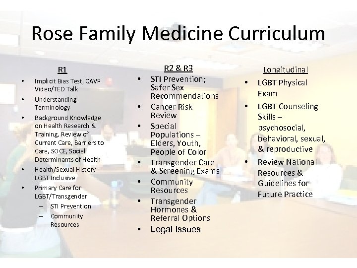 Rose Family Medicine Curriculum R 1 • • • Implicit Bias Test, CAVP Video/TED