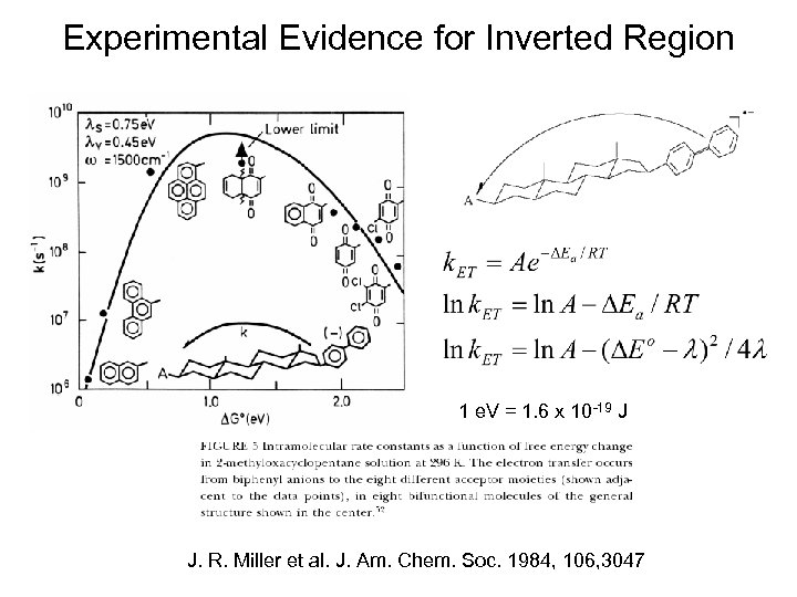 Experimental Evidence for Inverted Region 1 e. V = 1. 6 x 10 -19