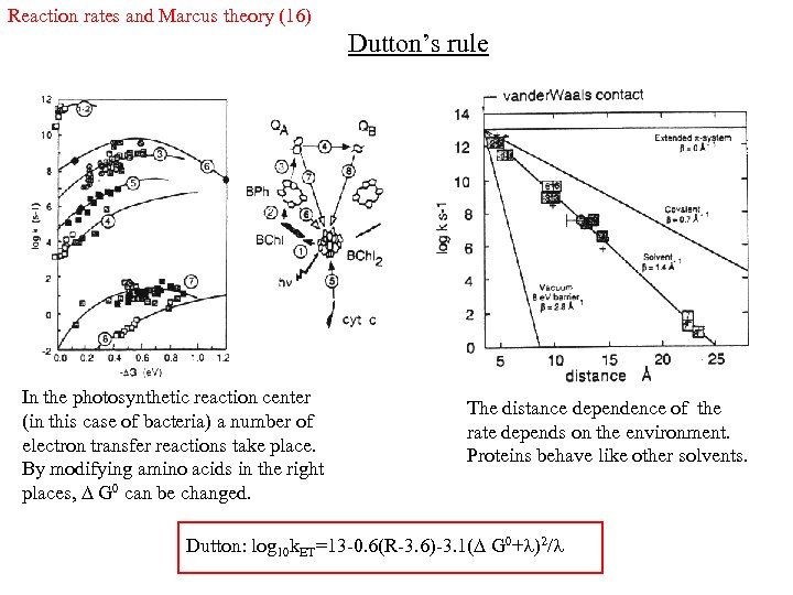 Reaction rates and Marcus theory (16) Dutton’s rule In the photosynthetic reaction center (in