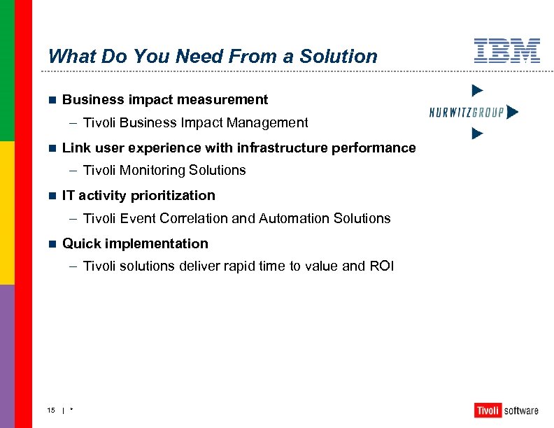 What Do You Need From a Solution n Business impact measurement – Tivoli Business