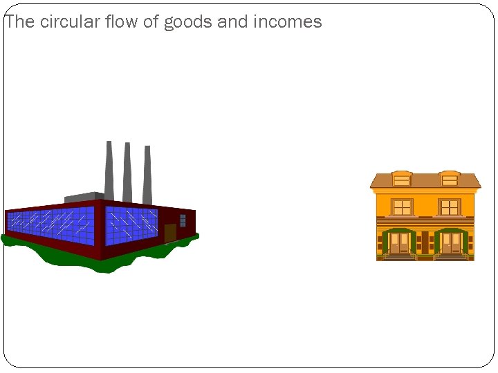 The circular flow of goods and incomes 