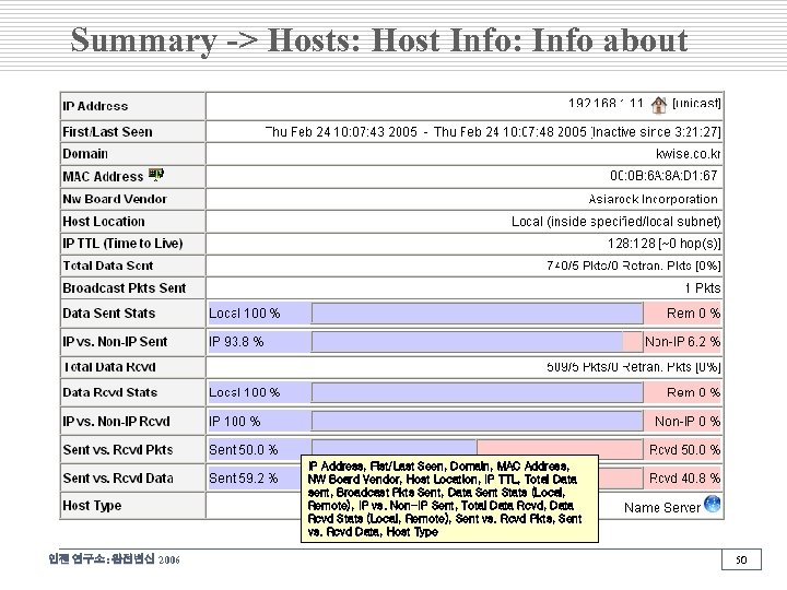 Summary -> Hosts: Host Info: Info about IP Address, Fist/Last Seen, Domain, MAC Address,