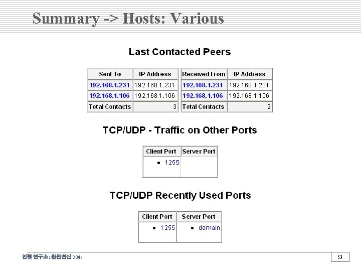 Summary -> Hosts: Various 인젠 연구소: 완전변신 2006 53 