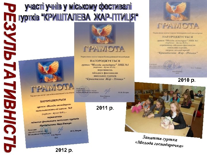 2010 р. 2011 р. 2012 р. Заняття гурт ка «Молода госп одарочка» 