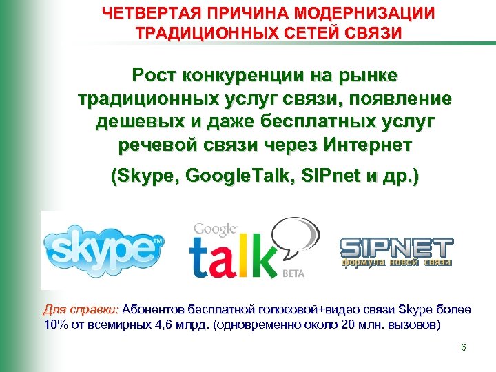 ЧЕТВЕРТАЯ ПРИЧИНА МОДЕРНИЗАЦИИ ТРАДИЦИОННЫХ СЕТЕЙ СВЯЗИ Рост конкуренции на рынке традиционных услуг связи, появление
