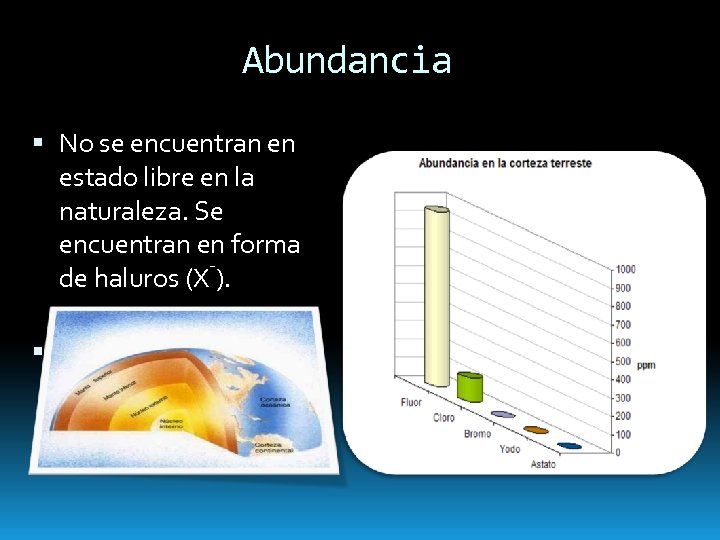 Abundancia No se encuentran en estado libre en la naturaleza. Se encuentran en forma