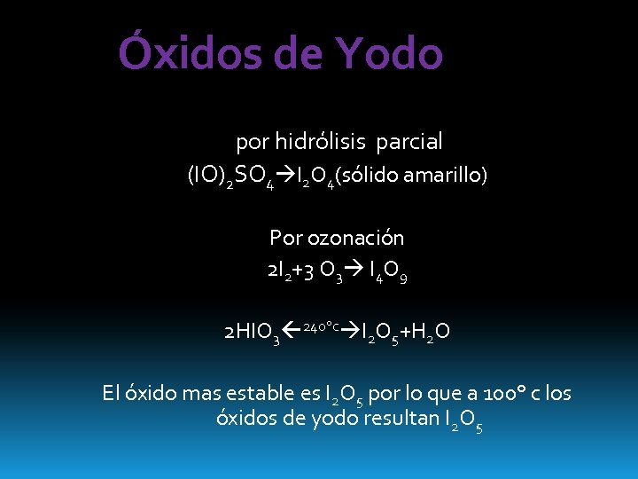 Óxidos de Yodo por hidrólisis parcial (IO)2 SO 4 I 2 O 4(sólido amarillo)