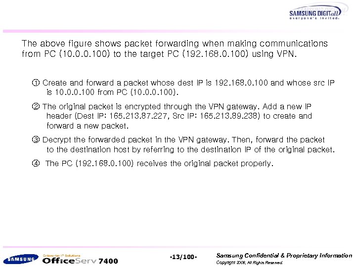 The above figure shows packet forwarding when making communications from PC (10. 0. 0.