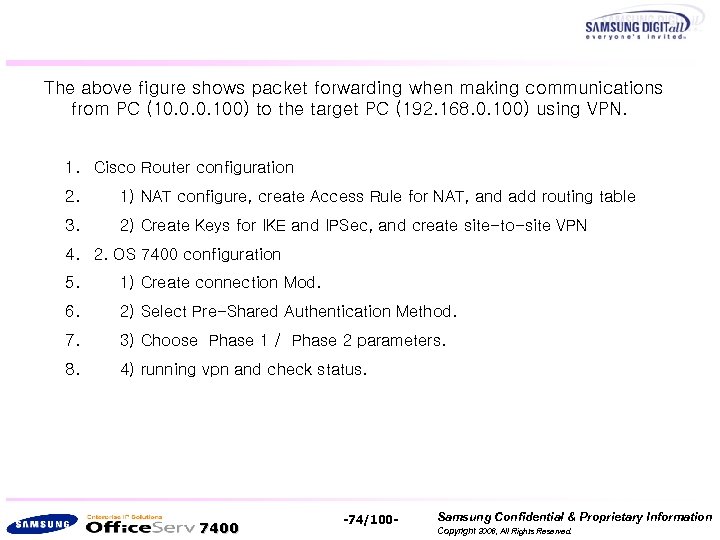The above figure shows packet forwarding when making communications from PC (10. 0. 0.