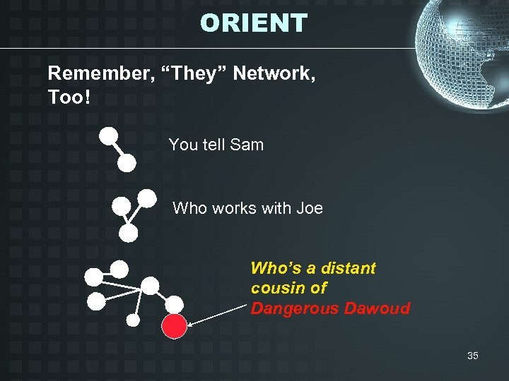 ORIENT Remember, “They” Network, Too! You tell Sam Who works with Joe Who’s a
