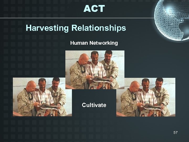 ACT Harvesting Relationships Human Networking Cultivate 57 