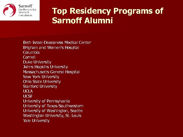 Top Residency Programs of Sarnoff Alumni Beth Israel-Deaconess Medical Center Brigham and Women’s Hospital