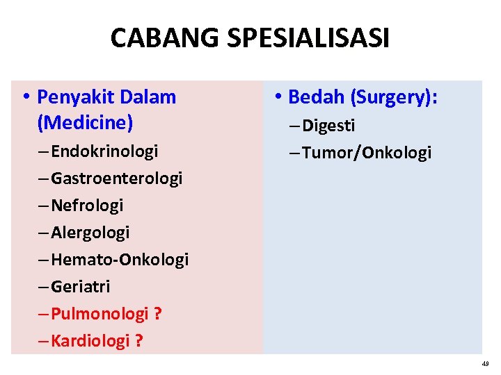 CABANG SPESIALISASI • Penyakit Dalam (Medicine) – Endokrinologi – Gastroenterologi – Nefrologi – Alergologi