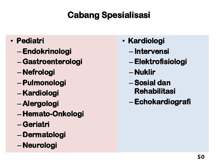 Cabang Spesialisasi • Pediatri – Endokrinologi – Gastroenterologi – Nefrologi – Pulmonologi – Kardiologi