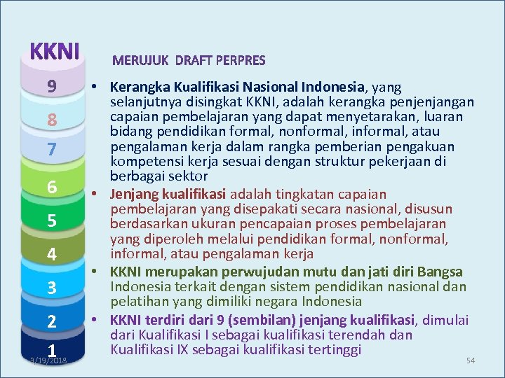 9 8 7 6 5 4 3 2 1 3/19/2018 • Kerangka Kualifikasi Nasional