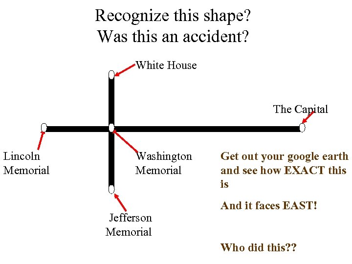 Recognize this shape? Was this an accident? White House The Capital Lincoln Memorial Washington