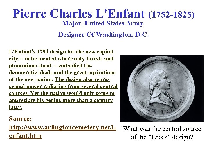 Pierre Charles L'Enfant (1752 -1825) Major, United States Army Designer Of Washington, D. C.