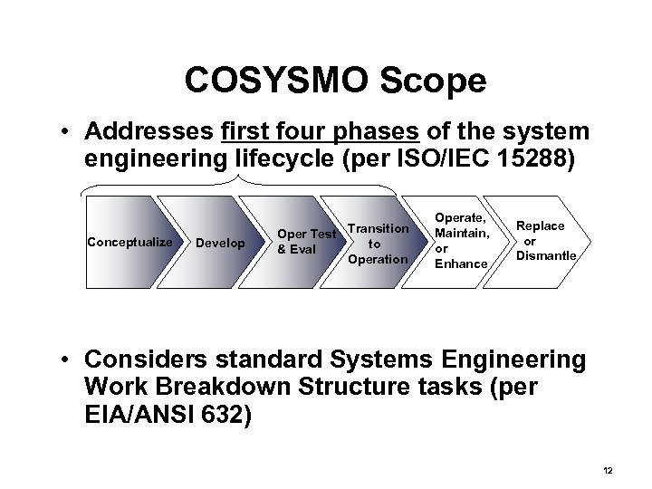 COSYSMO Scope • Addresses first four phases of the system engineering lifecycle (per ISO/IEC