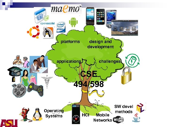platforms design and development applications challenges CSE 494/598 Operating Systems HCI Mobile Networks SW