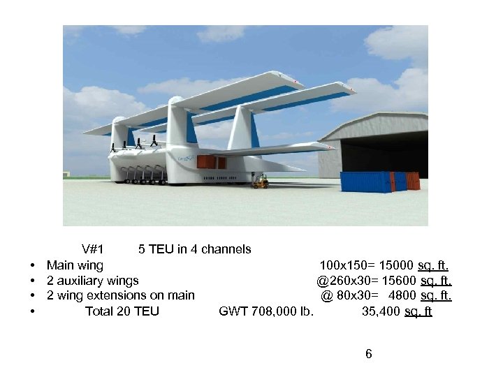  • • V#1 5 TEU in 4 channels Main wing 100 x 150=