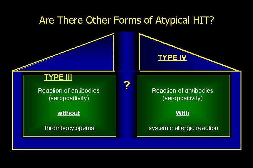 Are There Other Forms of Atypical HIT? TYPE IV TYPE III Reaction of antibodies